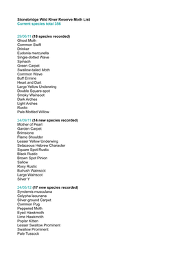 Stonebridge Wild River Reserve Moth List Current Species Total 356