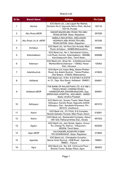 Branch List Page 1