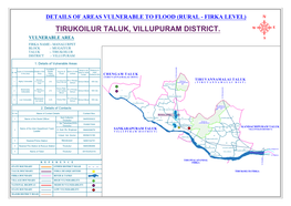 Tirukoilur Taluk, Villupuram District. W E Vulnerable Area S Firka Name:- Manalurpet Block :- Mugaiyur Taluk :- Tirukoilur District :- Villupuram
