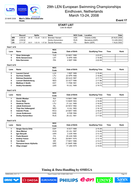 Men's 200M Breaststroke Heats Event 17 START LIST Liste De Départ