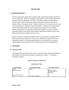 902-928 Mhz 1. Band Introduction 2. Allocations