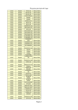 Proyectos Provincia De Lugo Página 1