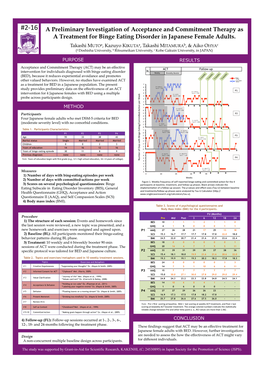 2-16 a Preliminary Investigation of Acceptance and Commitment Therapy As a Treatment for Binge Eating Disorder in Japanese Female Adults