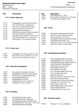 Devisch Foodservice Bvba Koksijdestraat 20 Pagina : 1 8630 Veurne P:\PAPYRUS\DOSSIERS\1403\BOEK20 Datum Afdruk :16-02-2021