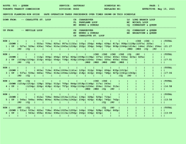 SATURDAY SCHEDULE NO: PAGE: 1 TORONTO TRANSIT COMMISSION DIVISION: RUSS REPLACES NO: EFFECTIVE: May 15, 2021