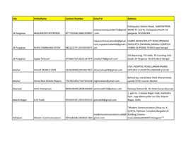 New Ikall Service Center List.Pdf