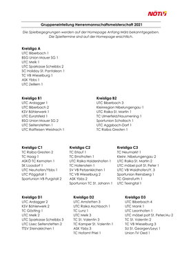 Gruppeneinteilung Herrenmannschaftsmeisterschaft 2021