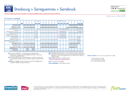 Strasbourg > Sarreguemines > Sarrebruck