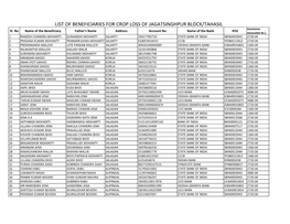 LIST of BENEFICIARIES for CROP LOSS of JAGATSINGHPUR BLOCK/TAHASIL Assistance SI