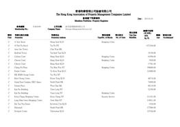 香港物業管理公司協會有限公司the Hong Kong Association of Property