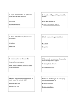 1. Atoms of Elements That Are in the Same Group Have the Same Number