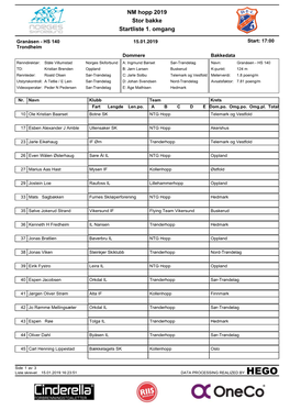 Startliste 1 Omgang