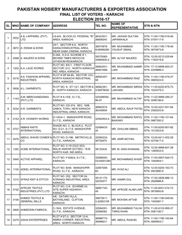 Pakistan Hosiery Manufacturers & Exporters Association Final List of Voters - Karachi Election 2016-17 Name of Sl Mno Name of Company Address Tel No