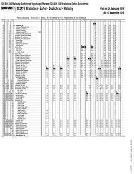 102418 Bratislava - Zohor - Suchohrad - Malacky Platí Od 24