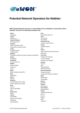 Potential Network Operators for Netbiter