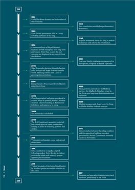Nepal 2017 1951 Ends Thecivilwar