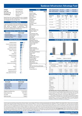 Sundaram Infrastructure Advantage Fund