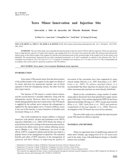 Teres Minor Innervation and Injection Site