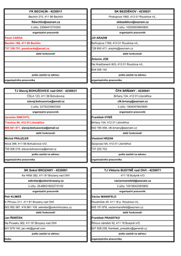 SK Sokol BROZANY - 4230061 TJ Viktorie BUDYNĚ Nad Ohří - 4230071 Ke Hřišti 382, 411 81 Brozany Nad Ohří 411 18 Budyně N/O