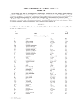 IONIZATION ENERGIES of GAS-PHASE MOLECULES Sharon G