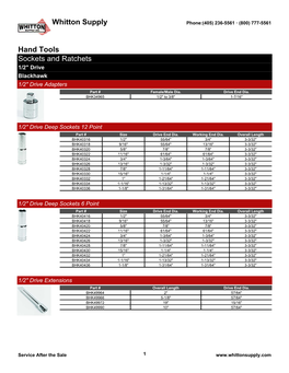 Hand Tools Sockets and Ratchets Whitton Supply