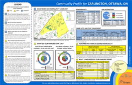 Community Profile for CARLINGTON, OTTAWA, ON