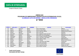 2.º ESO Alumnado Lista De Espera PILEX 2019. Anexo III-B