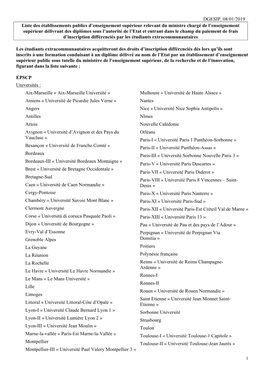 Liste Des Établissements D'enseignement Supérieur Publics