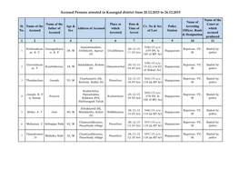 Accused Persons Arrested in Kasargod District from 20.12.2015 to 26.12.2015