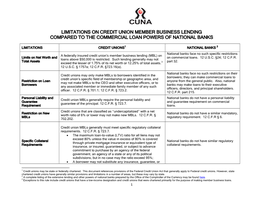 Limitations on Credit Union Member Business Lending Compared to the Commercial Loan Powers of National Banks