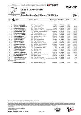 R Race CLASSIFICATION