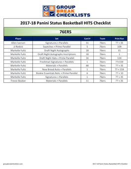 2017-18 Status Group Break Team Checklist