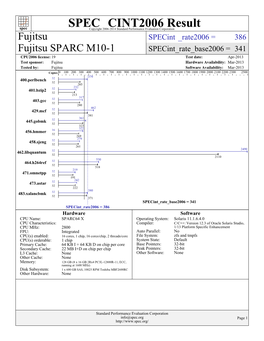 Fujitsu: Fujitsu SPARC M10-1