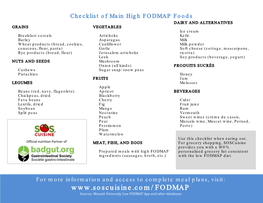 Checklist of Main High FODMAP Foods