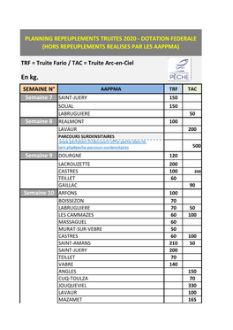 Ents Truites 2020 - Dotation Federale (Hors Repeuplements Realises Par Les Aappma)