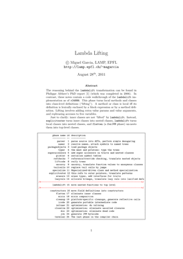 Lambda Lifting