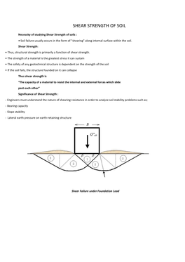 Shear Strength of Soil