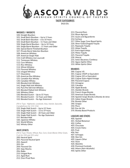 Taste Categories $425 Ea