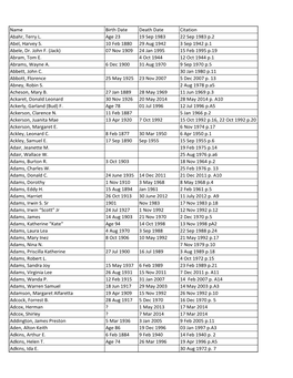 Name Birth Date Death Date Citation Abahr, Terry L. Age 23 19 Sep 1983 22 Sep 1983 P.2 Abel, Harvey S