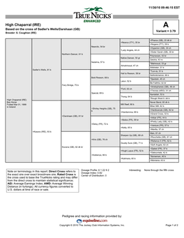 High Chaparral (IRE) a Based on the Cross of Sadler's Wells/Darshaan (GB) Variant = 3.79 Breeder: S