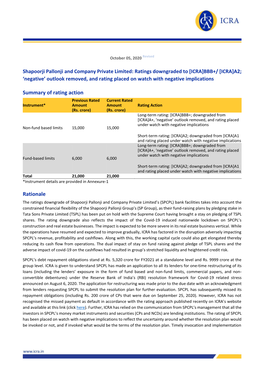 Rating Rationale of SPCPL