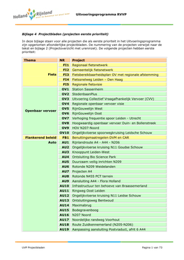 Uitvoeringsprogramma RVVP Thema NR Project FI1 Regionaal