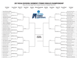 2017 Ncaa Division I Women's Tennis Singles