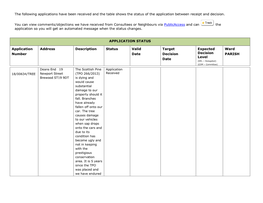 Initial Document