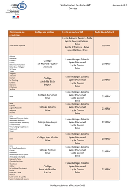 Sectorisation Des 2Ndes GT Corrèze