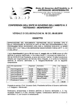 Del 2016 05 09 18.Pdf