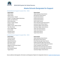 Alaska Designated Schools List 2018-2019