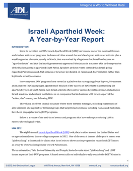 Israeli Apartheid Week