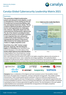 Canalys Global Cybersecurity Leadership Matrix 2021