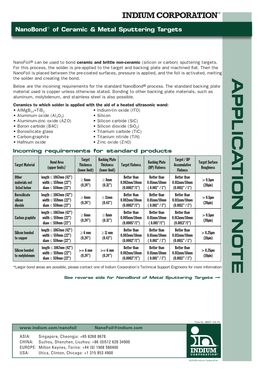 Nanobond of Ceramic and Metal Sputtering Targets 98567(A4)